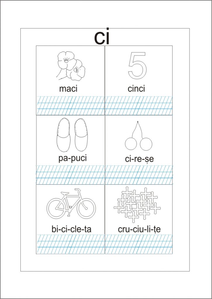 Grupul de litere 'ci'